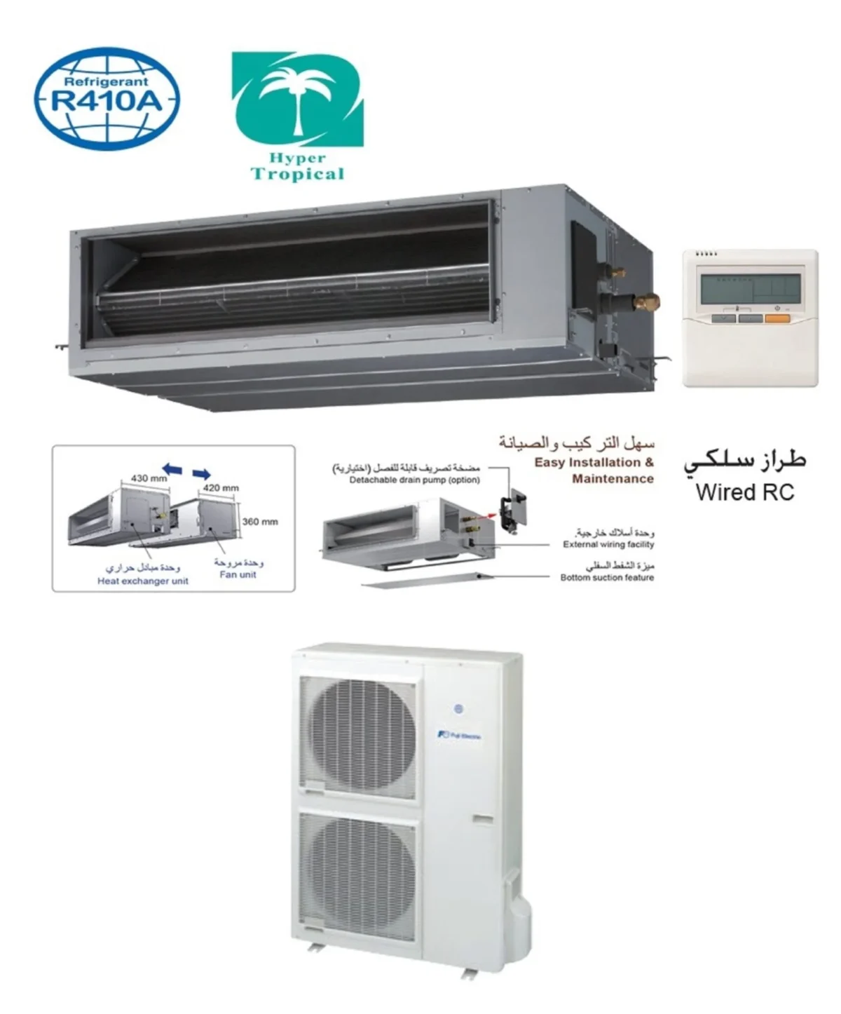 مكيف فوجي مخفي وحدة داخلية حار بارد 57000 وحدة انفيرتر خط 380 - RDH60KMTA-S - Image 2